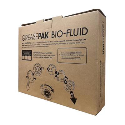 GreasePak Bio-Enzymatic Fluid (MASTER BOX)